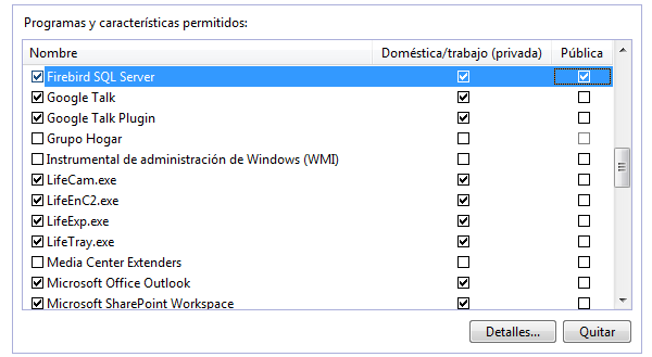 Imagen que ilustra la lista de programas permitidos para interactuar con el pc y la red, en esta imagen aparece el nuevo programa fbserver.exe